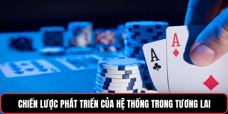 Chiến lược phát triển của hệ thống trong tương lai