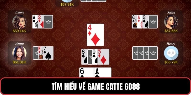 Tìm hiểu về game Catte GO88
